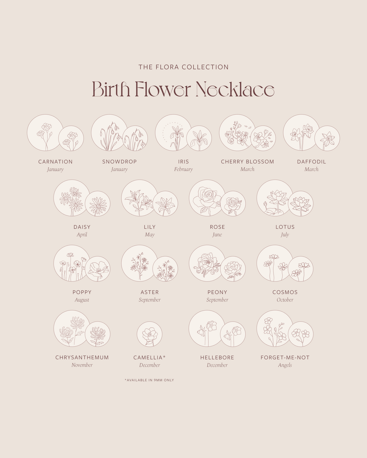 Birth Flower Necklace – Personalized Flower of the Month