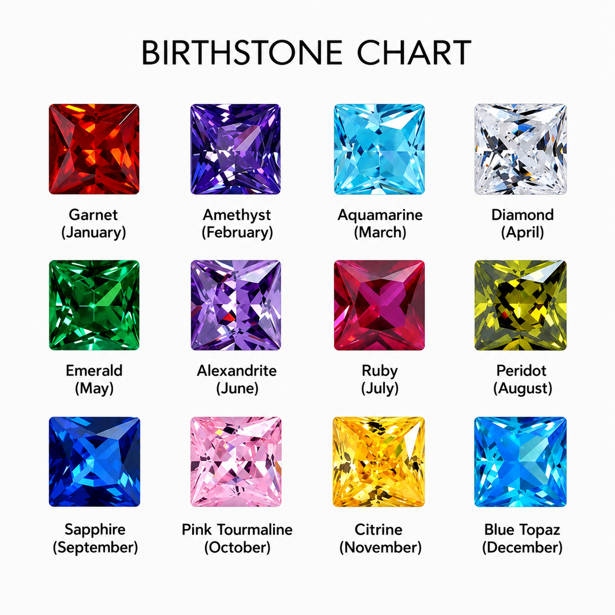 Baguette-Cut Birthstone Ring
