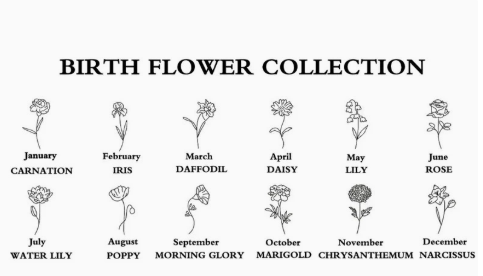 Personalized Name and Birth Flower Necklace